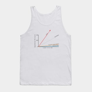 Dead bird graph (wind power perspectives) Tank Top